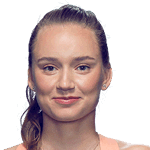 Елена Рыбакина